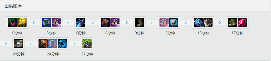 Duke<a href=/zhiye/shangdan/ target=_blank class=infotextkey>上单</a>时光<a href=/yingxiong/qiyana/ target=_blank class=infotextkey>刺客</a><a href=/yingxiong/ekko/ target=_blank class=infotextkey>艾克</a> 天赋<a href=/hero/ target=_blank class=infotextkey>符文</a>加点和出装