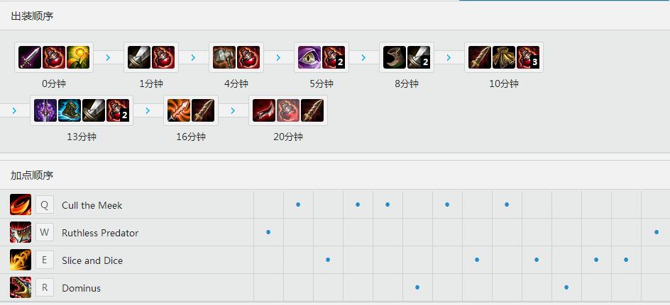 <a href=/gaoshou/marin/ target=_blank class=infotextkey>Marin</a>全输出<a href=/yingxiong/renekton/ target=_blank class=infotextkey>鳄鱼</a> 天赋<a href=/hero/ target=_blank class=infotextkey>符文</a>加点和出装