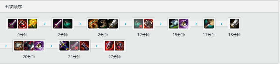 Duke无双<a href=/yingxiong/fiora/ target=_blank class=infotextkey>剑姬</a><a href=/yingxiong/fiora/ target=_blank class=infotextkey>菲奥娜</a> 天赋<a href=/hero/ target=_blank class=infotextkey>符文</a>加点和出装