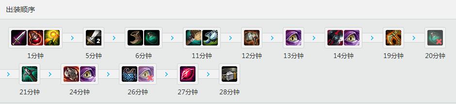 <a href=/gaoshou/marin/ target=_blank class=infotextkey>Marin</a><a href=/zhiye/shangdan/ target=_blank class=infotextkey>上单</a><a href=/yingxiong/fiora/ target=_blank class=infotextkey>剑姬</a> 天赋<a href=/hero/ target=_blank class=infotextkey>符文</a>加点和出装