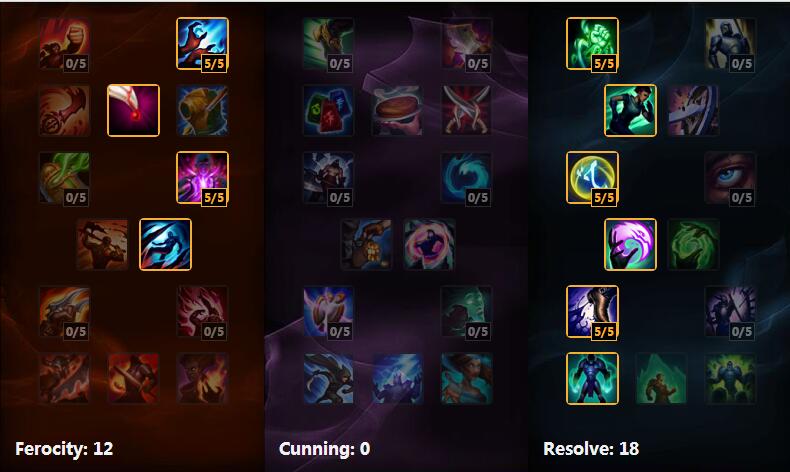 <a href=/yingxiong/lucian/ target=_blank class=infotextkey>圣枪</a>哥<a href=/zhiye/shangdan/ target=_blank class=infotextkey>上单</a><a href=/yingxiong/ekko/ target=_blank class=infotextkey>艾克</a>天赋符文加点和出装