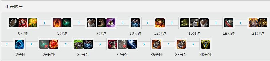 Duke<a href=/zhiye/shangdan/ target=_blank class=infotextkey>上单</a><a href=/yingxiong/shen/ target=_blank class=infotextkey>暮光之眼</a><a href=/yingxiong/shen/ target=_blank class=infotextkey>慎</a> 天赋<a href=/hero/ target=_blank class=infotextkey>符文</a>加点和出