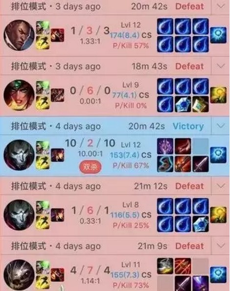 司马老贼心态爆炸？韩服上演“挂机送人头”！