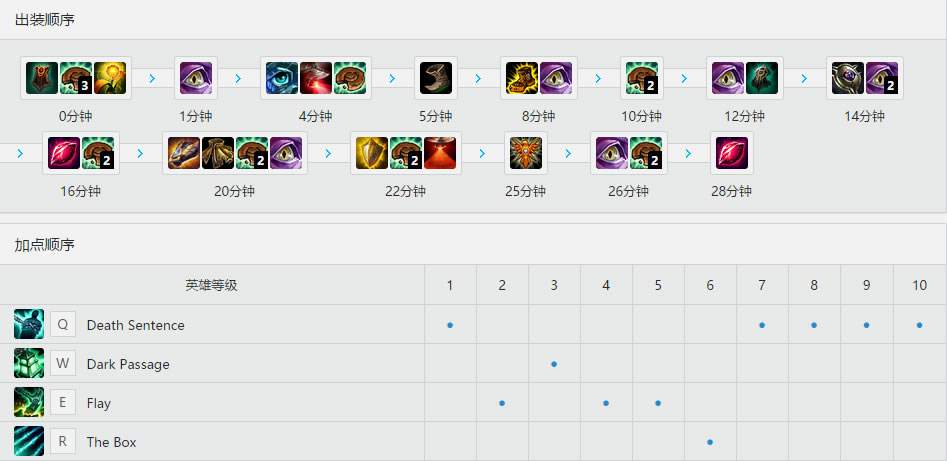 Meiko妹扣魂锁<a href=/yingxiong/thresh/ target=_blank class=infotextkey>典狱长</a><a href=/yingxiong/thresh/ target=_blank class=infotextkey>锤石</a> 天赋<a href=/hero/ target=_blank class=infotextkey>符文</a>加点和出装