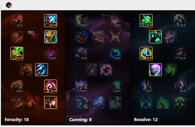 <a href=/gaoshou/faker/ target=_blank class=infotextkey>Faker</a>魔蛇之拥<a href=/yingxiong/cassiopeia/ target=_blank class=infotextkey>卡西奥佩娅</a> 天赋符文加点和出装