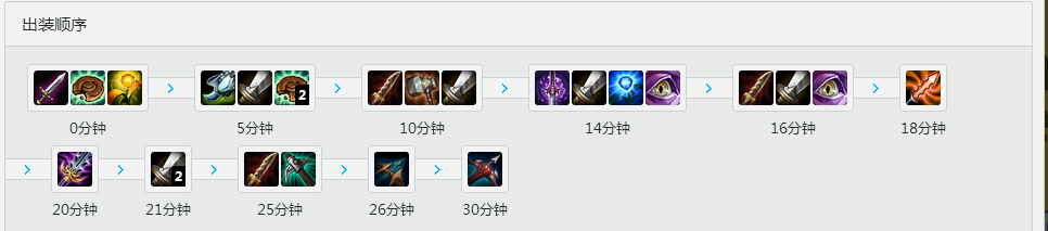 <a href=/gaoshou/imp/ target=_blank class=infotextkey>IMP</a><a href=/yingxiong/jhin/ target=_blank class=infotextkey>戏命师</a><a href=/yingxiong/jhin/ target=_blank class=infotextkey>烬</a> 天赋<a href=/hero/ target=_blank class=infotextkey>符文</a>出装加点