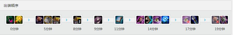 <a href=/gaoshou/pawn/ target=_blank class=infotextkey>Pawn</a><a href=/zhiye/zhongdan/ target=_blank class=infotextkey>中单</a><a href=/yingxiong/karma/ target=_blank class=infotextkey>天启者</a> 天赋<a href=/hero/ target=_blank class=infotextkey>符文</a>加点和出装