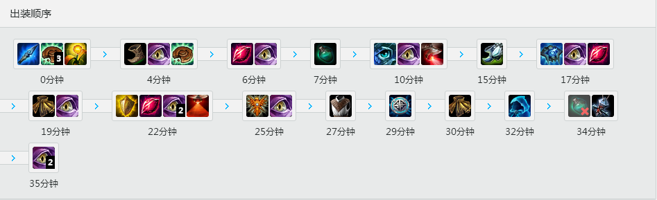 Mata<a href=/yingxiong/bard/ target=_blank class=infotextkey>星界游神</a><a href=/yingxiong/bard/ target=_blank class=infotextkey>巴德</a> 天赋<a href=/hero/ target=_blank class=infotextkey>符文</a>加点和出装