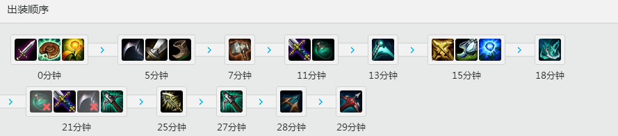 <a href=/gaoshou/imp/ target=_blank class=infotextkey>IMP</a><a href=/yingxiong/sivir/ target=_blank class=infotextkey>战争女神</a><a href=/yingxiong/sivir/ target=_blank class=infotextkey>轮子妈</a>天赋<a href=/hero/ target=_blank class=infotextkey>符文</a>出装加点