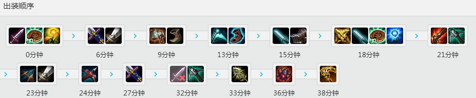 Bang<a href=/yingxiong/lucian/ target=_blank class=infotextkey>圣枪</a>游侠奥巴马天赋<a href=/hero/ target=_blank class=infotextkey>符文</a>出装加点