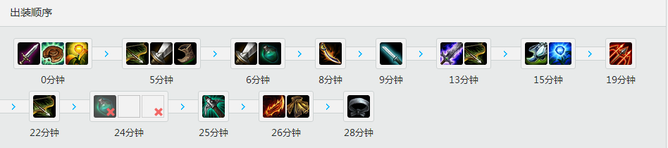 <a href=/gaoshou/imp/ target=_blank class=infotextkey>IMP</a><a href=/yingxiong/kogmaw/ target=_blank class=infotextkey>深渊巨口</a><a href=/yingxiong/kogmaw/ target=_blank class=infotextkey><a href=/yingxiong/kogmaw/ target=_blank class=infotextkey>大嘴</a></a> 天赋<a href=/hero/ target=_blank class=infotextkey>符文</a>出装加点