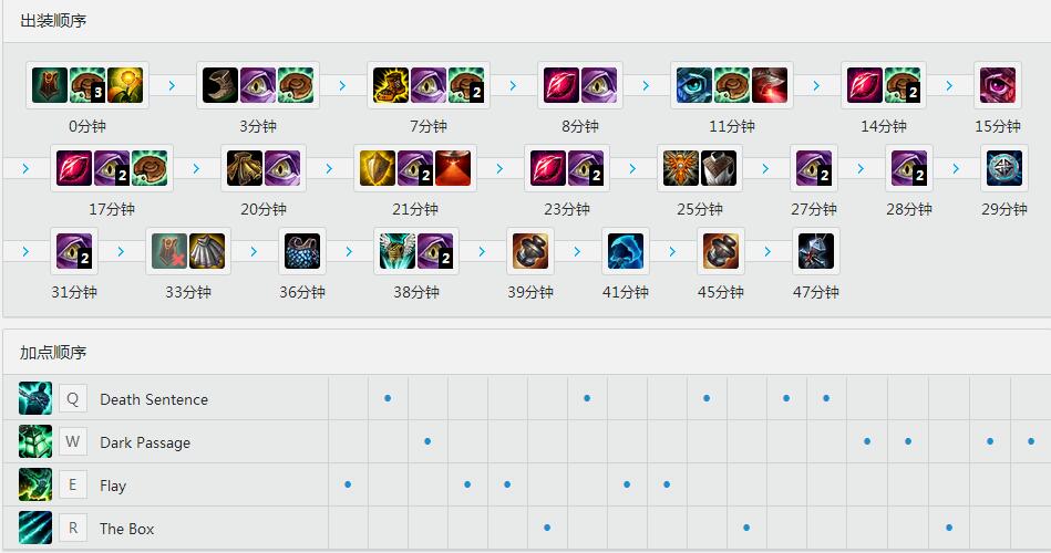 Mata50分钟<a href=/yingxiong/thresh/ target=_blank class=infotextkey>锤石</a>游戏思路 天赋<a href=/hero/ target=_blank class=infotextkey>符文</a>加点和出装
