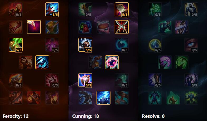 xiaohu<a href=/yingxiong/azir/ target=_blank class=infotextkey>沙漠皇帝</a><a href=/yingxiong/azir/ target=_blank class=infotextkey>阿兹尔</a> 天赋符文加点和出装