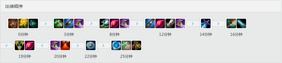 麻辣香锅<a href=/yingxiong/hecarim/ target=_blank class=infotextkey>人马</a><a href=/zhiye/daye/ target=_blank class=infotextkey>打野</a> 天赋<a href=/hero/ target=_blank class=infotextkey>符文</a>加点和出装