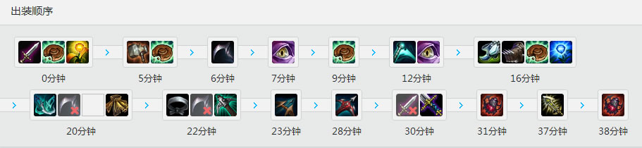 Bang<a href=/yingxiong/sivir/ target=_blank class=infotextkey>战争女神</a><a href=/yingxiong/sivir/ target=_blank class=infotextkey>轮子妈</a>天赋<a href=/hero/ target=_blank class=infotextkey>符文</a>出装加点