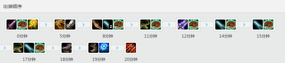 <a href=/gaoshou/uzi/ target=_blank class=infotextkey>UZI</a><a href=/yingxiong/twitch/ target=_blank class=infotextkey>瘟疫之源</a><a href=/yingxiong/twitch/ target=_blank class=infotextkey>老鼠</a>天赋<a href=/hero/ target=_blank class=infotextkey>符文</a>出装加点