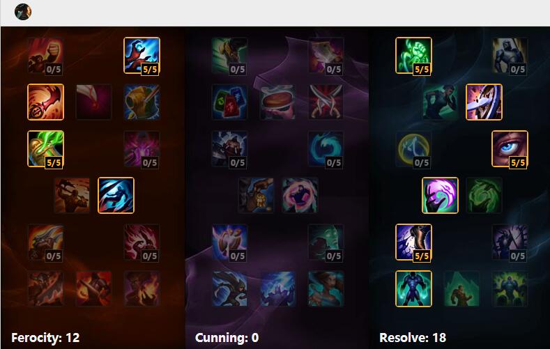 xiaohu<a href=/yingxiong/gangplank/ target=_blank class=infotextkey>海洋之灾</a><a href=/yingxiong/gangplank/ target=_blank class=infotextkey>普朗克</a> 天赋符文加点和出装