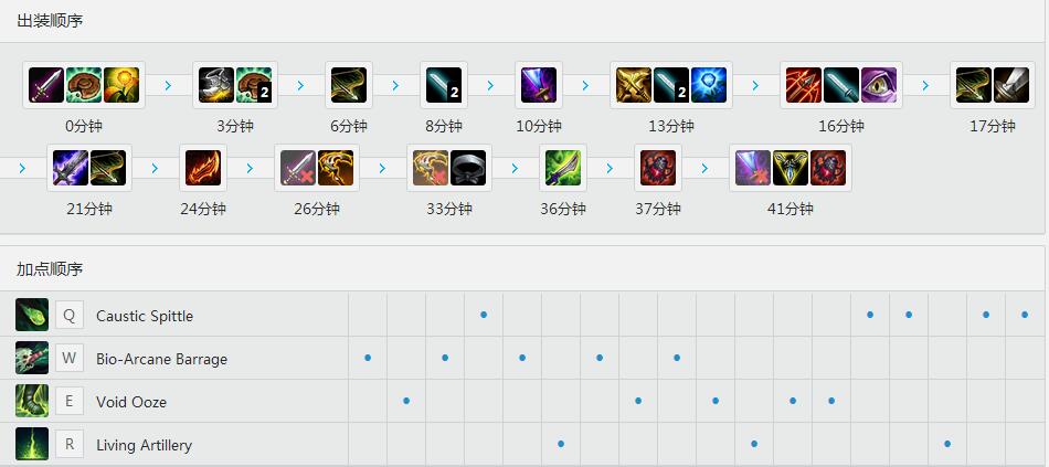 <a href=/gaoshou/imp/ target=_blank class=infotextkey>IMP</a>羊刀<a href=/yingxiong/kogmaw/ target=_blank class=infotextkey><a href=/yingxiong/kogmaw/ target=_blank class=infotextkey>大嘴</a></a> 天赋<a href=/hero/ target=_blank class=infotextkey>符文</a>出装加点