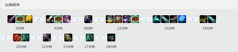Bang<a href=/yingxiong/ashe/ target=_blank class=infotextkey>寒冰射手</a><a href=/yingxiong/ashe/ target=_blank class=infotextkey>艾希</a> 天赋<a href=/hero/ target=_blank class=infotextkey>符文</a>出装加点