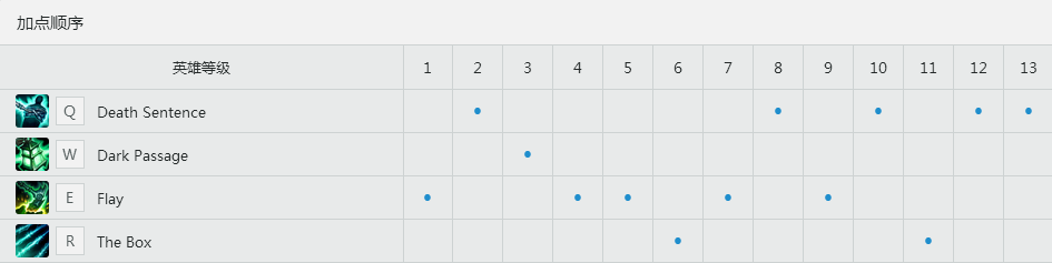 Mata魂锁<a href=/yingxiong/thresh/ target=_blank class=infotextkey>典狱长</a><a href=/yingxiong/thresh/ target=_blank class=infotextkey>锤石</a> 天赋<a href=/hero/ target=_blank class=infotextkey>符文</a>加点和出装