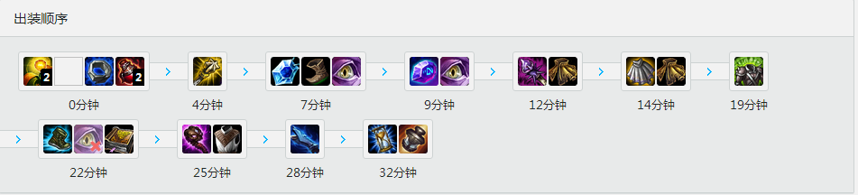 <a href=/gaoshou/faker/ target=_blank class=infotextkey>Faker</a><a href=/yingxiong/galio/ target=_blank class=infotextkey>哨兵之殇</a><a href=/yingxiong/galio/ target=_blank class=infotextkey>加里奥</a> 天赋<a href=/hero/ target=_blank class=infotextkey>符文</a>加点和出装