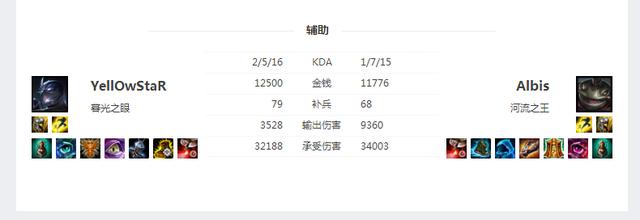 S大赛上惊才绝艳的冷门大招大盘点！