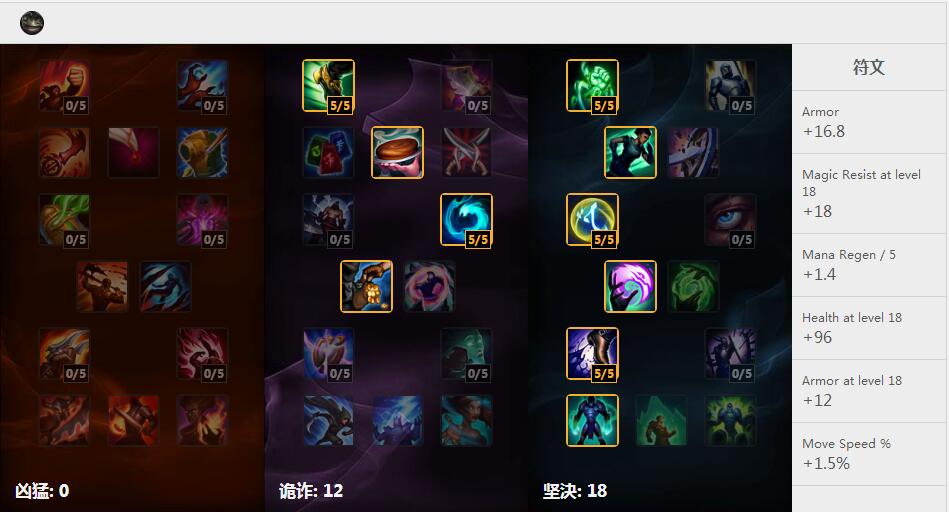 Madlife点燃蛤蟆 天赋符文加点和出装