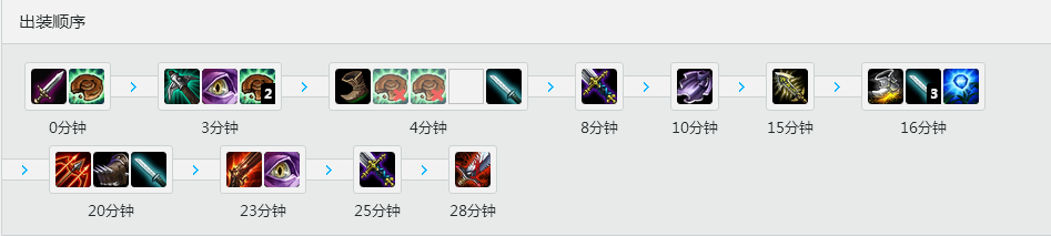 <a href=/gaoshou/deft/ target=_blank class=infotextkey>Deft</a>皮城<a href=/yingxiong/caitlyn/ target=_blank class=infotextkey>女警</a><a href=/yingxiong/caitlyn/ target=_blank class=infotextkey>凯特琳</a> 天赋<a href=/hero/ target=_blank class=infotextkey>符文</a>出装加点