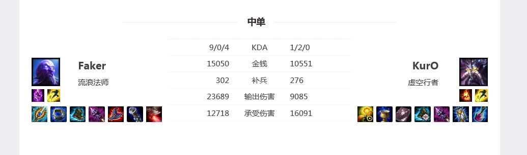 S大赛上惊才绝艳的冷门大招大盘点！