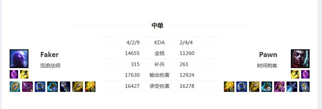 S大赛上惊才绝艳的冷门大招大盘点！
