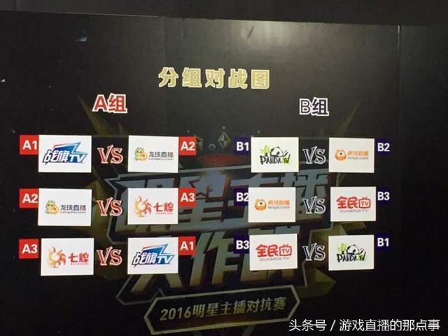 <a href=/jieshuo/xiaozhi/ target=_blank class=infotextkey>小智</a>55开<a href=/gaoshou/wensente/ target=_blank class=infotextkey>文森特</a>等平台一哥齐缺席！主播大赛看什么？