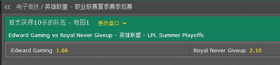 博彩公司多项盘口看好EDG夺冠