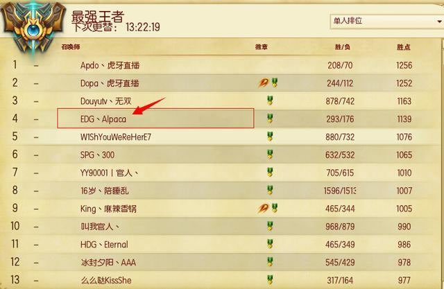 外国人眼中的中国LOL：中国人真有钱