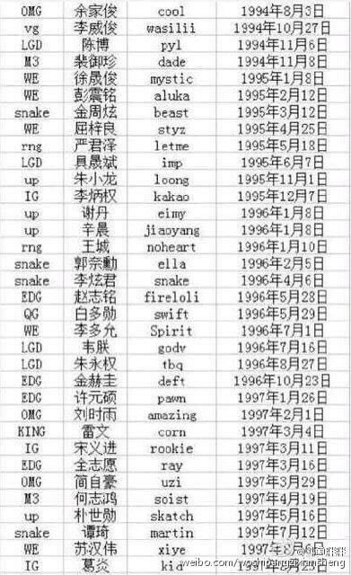 木有道理之每周贴报第八期
