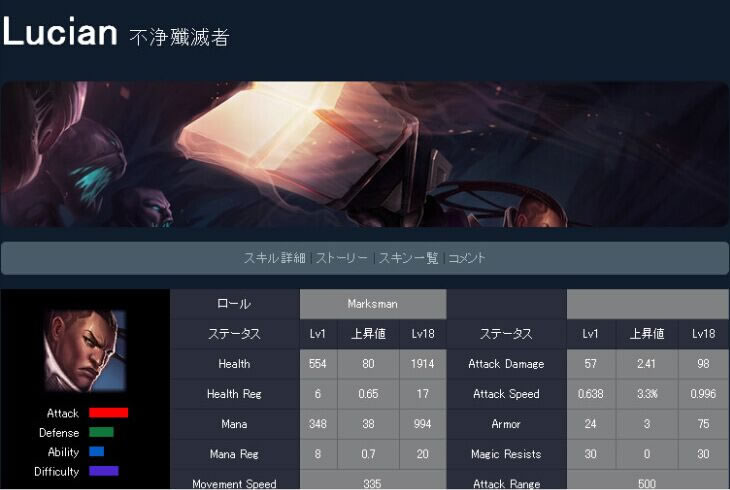 用心棒是什么鬼？看看日服英雄的神翻译