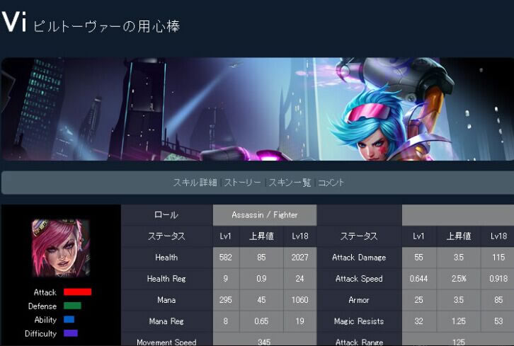 用心棒是什么鬼？看看日服英雄的神翻译