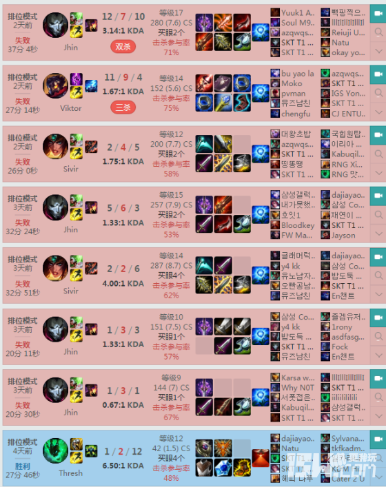 Bang韩服排位大起大落 何时重回王者?