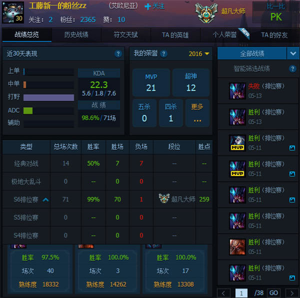 专访神秘大神：一区100%胜率上大师