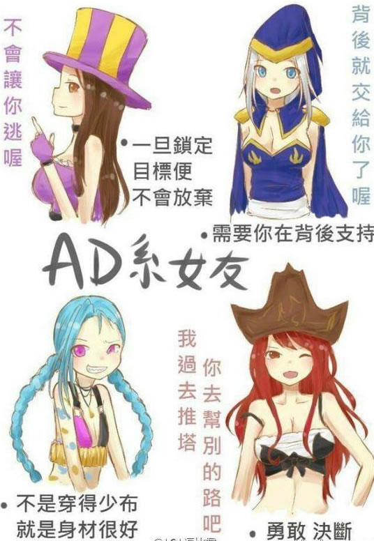 单身狗看看不说话，LOL五个位置妹子的性格。