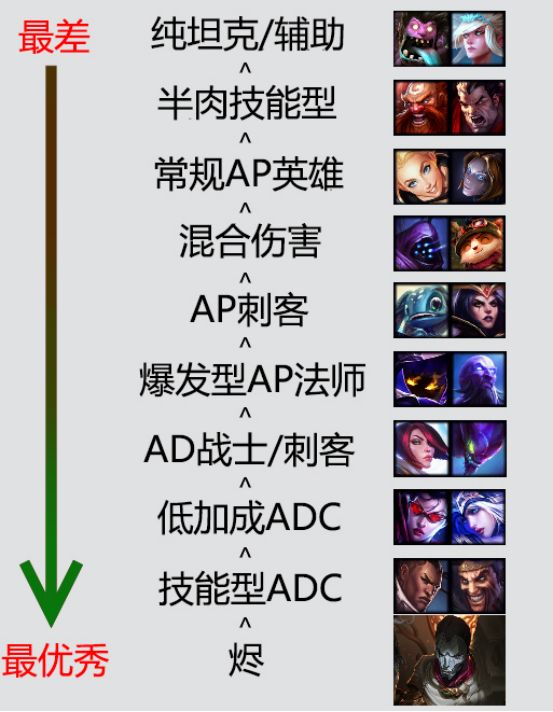 吊的一匹 完全颠覆你对火龙的认知