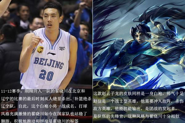 球迷异想天开，当LOL中英雄遇到CBA球星。