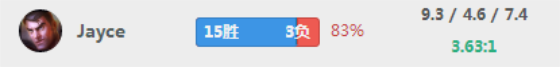 Deft要哭了！寒冰遭削导致狂练其他AD