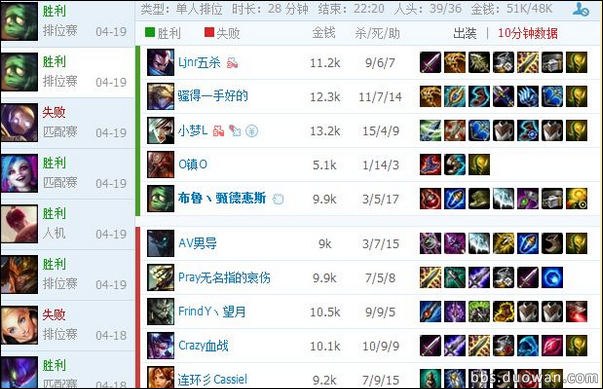 感动中国好对手 <a href=/yingxiong/ target=_blank class=infotextkey>英雄</a>联盟需要这种精神