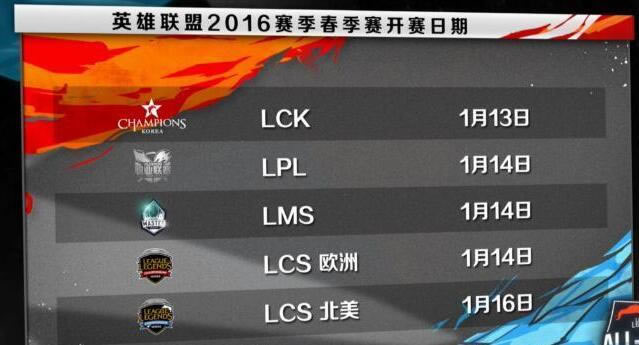 七煌官宣 拿到明年韩国LCK联赛转播权