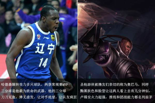 球迷异想天开，当LOL中英雄遇到CBA球星。