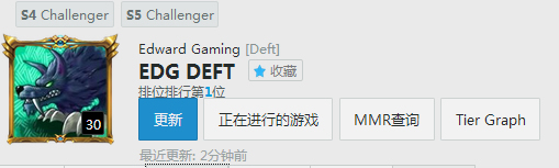 <a href=/gaoshou/deft/ target=_blank class=infotextkey>Deft</a>怒冲韩服第一 王者以下扣工资？