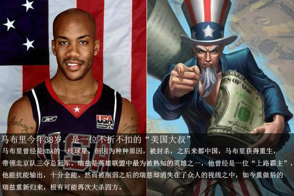 球迷异想天开，当LOL中英雄遇到CBA球星。