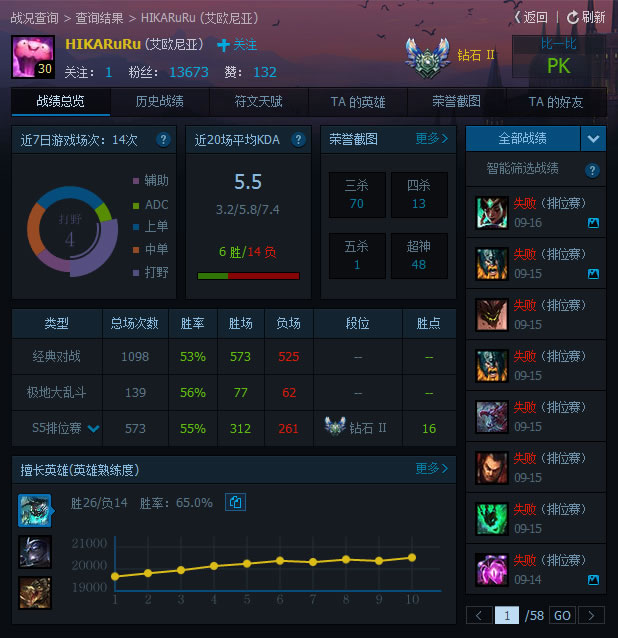 护国Joker功力不减 笑笑惨被毒奶遭9连跪