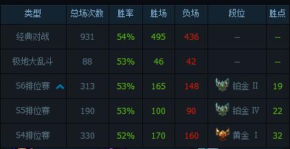 运动员玩起游戏一样吊！
