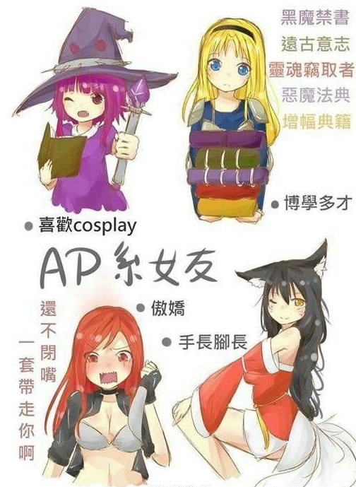 单身狗看看不说话，LOL五个位置妹子的性格。